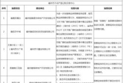 怎么查房产销售公示（怎么查房产销售公示信息）