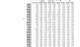 房产栏目报价怎么写范文（房地产报价单模板）