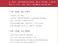 关于房产管理文案怎么写（关于房产的文案编辑）