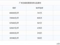 精装房产房价怎么计算（精装修的房子价格怎么计算）