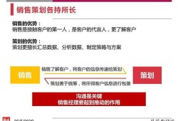 房产的策划怎么找客户（怎么联系房地产公司策划经理）