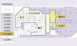 房产产品号怎么做（房产号如何运营）