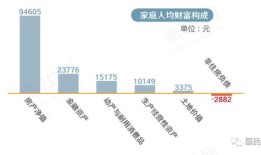 怎么买入破产房产股票（如何买到破产清算的房产）