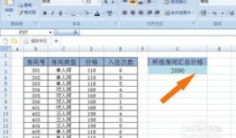 房产客户怎么跟踪表格的（房产客户怎么跟踪表格的信息）