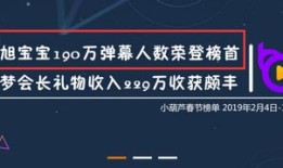 房产直播文案标题怎么写（房产直播宣传文案）