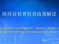 房产政策开会怎么说（房产政策开会怎么说祝福语）