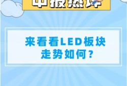 万润房产理财怎么赎回（万润房产理财怎么赎回的）