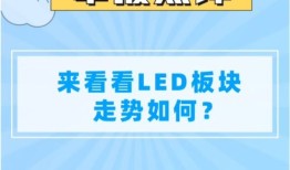 万润房产理财怎么赎回（万润房产理财怎么赎回的）