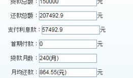 贷款房产抵押贷款怎么算（房产抵押贷款计算公式）