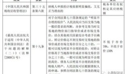 房产交税估价怎么查询不到（税务房屋评估价不能查询吗）