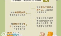 购买新房产权怎么查（购买新房产权怎么查询）