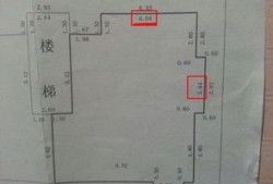 房产层高怎么算尺寸面积（房子的层高是怎么定义的）