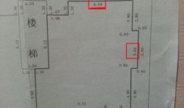 房产层高怎么算尺寸面积（房子的层高是怎么定义的）