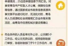 商城房产补贴怎么领取不了（商品房补贴款多久下来）