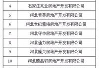 房产加上名字后怎么去除（房产加名字后可以去掉名字吗）
