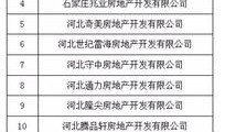 房产加上名字后怎么去除（房产加名字后可以去掉名字吗）
