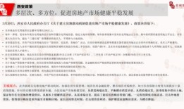 房产报道怎么写范文简短（房产报道怎么写范文简短一点）