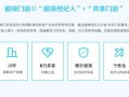 房产中介新店怎么管理（房产中介新店怎么管理客户）