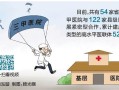 乡镇国有房产怎么变卖（乡镇国有房产怎么变卖的）