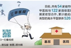 乡镇国有房产怎么变卖（乡镇国有房产怎么变卖的）