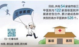 乡镇国有房产怎么变卖（乡镇国有房产怎么变卖的）