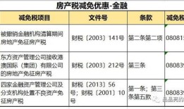 丹东房产税怎么收费（丹东房产交易税费）