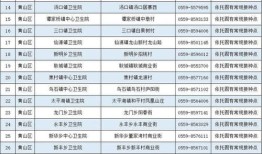 美丽约上怎么认证房产（美丽约注册）