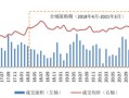 房产面积增减值怎么算（房子增加面积房产怎样改）