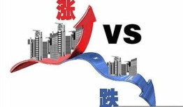 房产探房开头怎么写（探房简介）