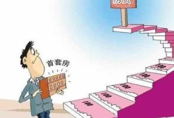 房产最后分配怎么算（最后的房买房咋样算）