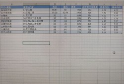 房产过户金额怎么定义的（房产过户按什么价格）