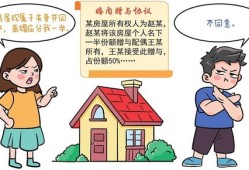 房产加名离婚怎么分配（加名房产离婚如何分割）