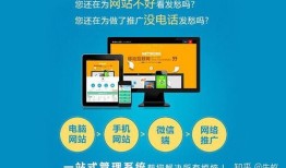 房产网站怎么推广房源（房产网站怎么做优化推广）