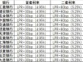 房产利息怎么降低了呢（利息降低房子涨还是跌）