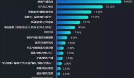 房产基础税费怎么算的（房产税税基）