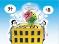 房产包销怎么谈价格呢（房产包销是什么意思）