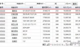备案房怎么注销掉房产（备案房怎么注销掉房产信息）