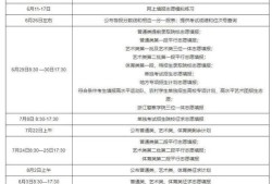 购买房产来源怎么填（购买房产来源怎么填写）