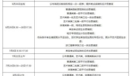 购买房产来源怎么填（购买房产来源怎么填写）