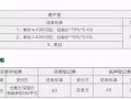 房产过户已交税怎么查（房产过户税费查账征收）