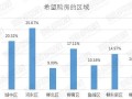 柳州房产的按揭怎么查（柳州房产抵押查询）