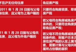 美国房产怎么免税的（美国房产税减免政策）