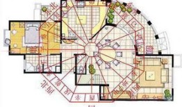 江苏房产风水怎么看（江苏省风水格局）