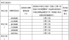房产清费交接单怎么写（房屋交付费用清单）