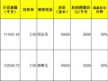 房产网名怎么取啊（房产网名取什么好）