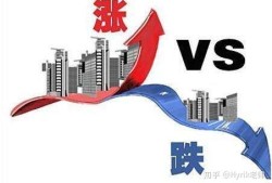 怎么和房产老板谈房价（怎么和房产老板谈房价问题）