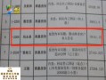房产中介怎么算佣金（房产中介的佣金比例怎么定的）