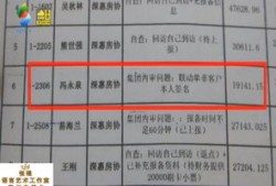 房产中介怎么算佣金（房产中介的佣金比例怎么定的）