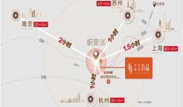 宜城房产纠纷怎么咨询（宜城房产局电话）