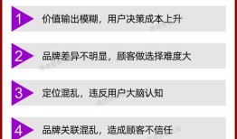 品牌定位信息房产怎么写（品牌定位信息房产怎么写的）